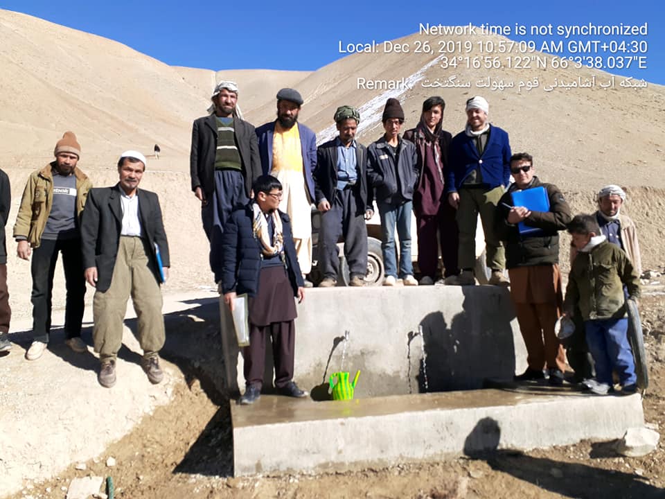 دایکندی